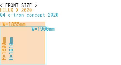 #HILUX X 2020- + Q4 e-tron concept 2020